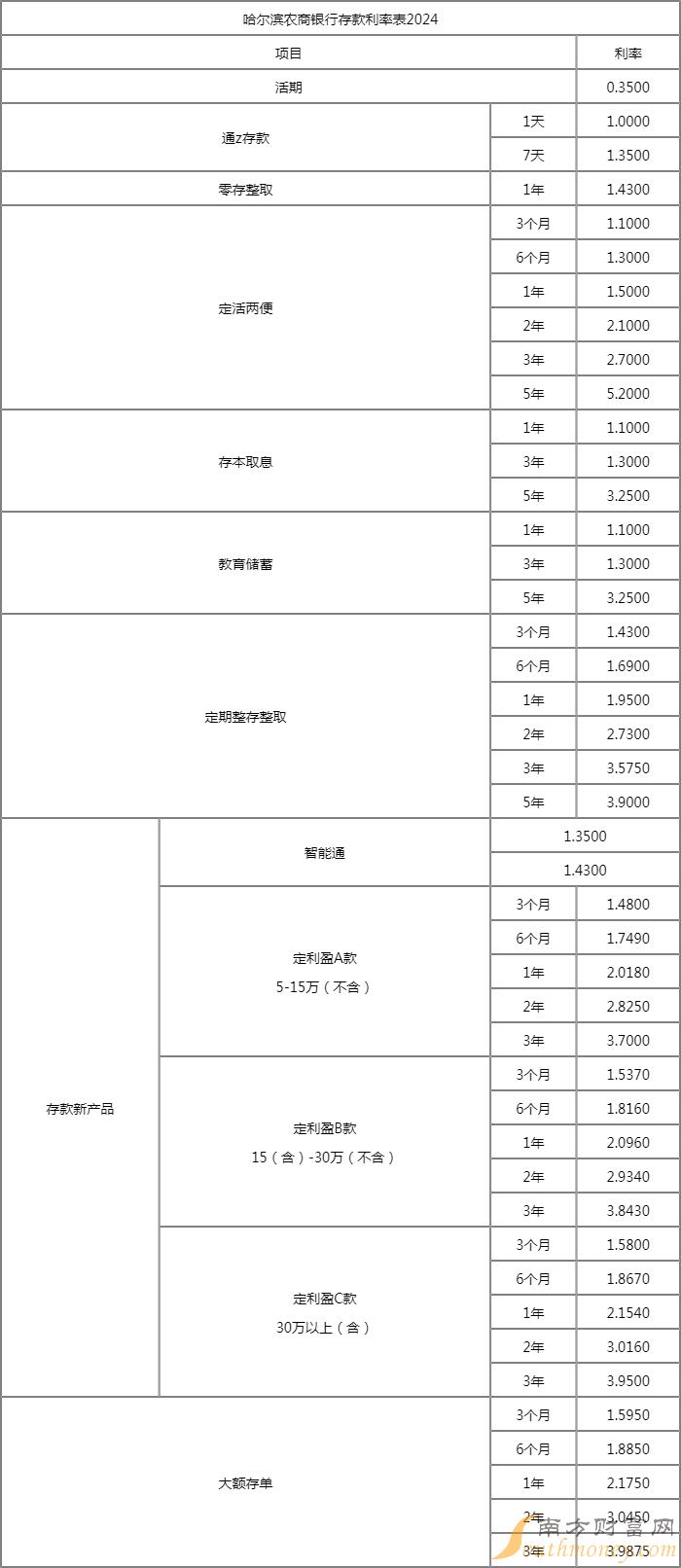 admin 第136页