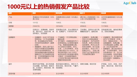 江南烟雨断桥殇 第126页