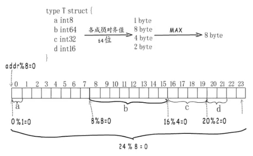 admin 第133页