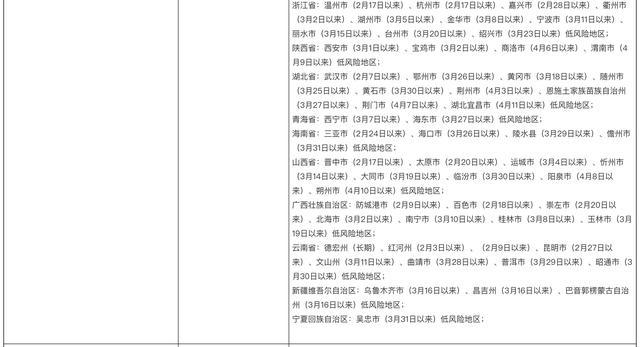 专辑 第720页
