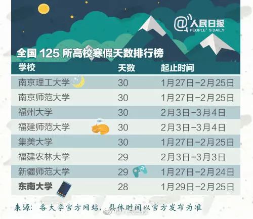 森久 第128页