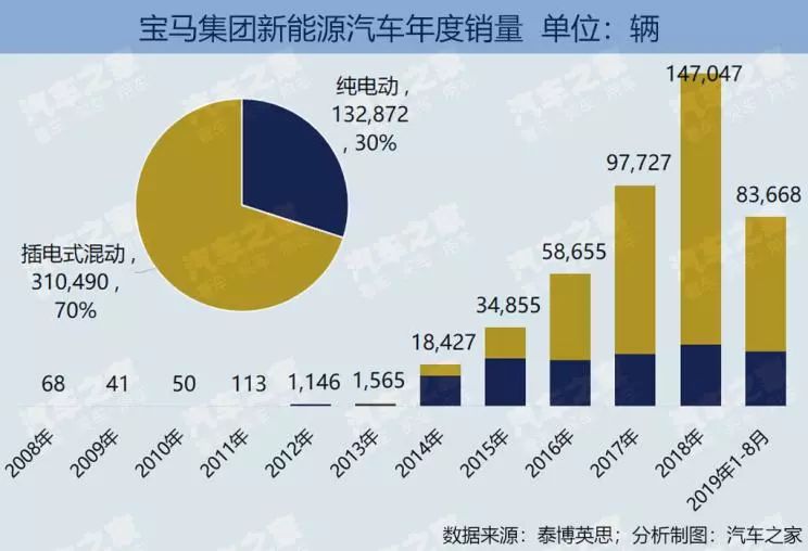贵州塔地址精细化评估解析报告_X86.98.85