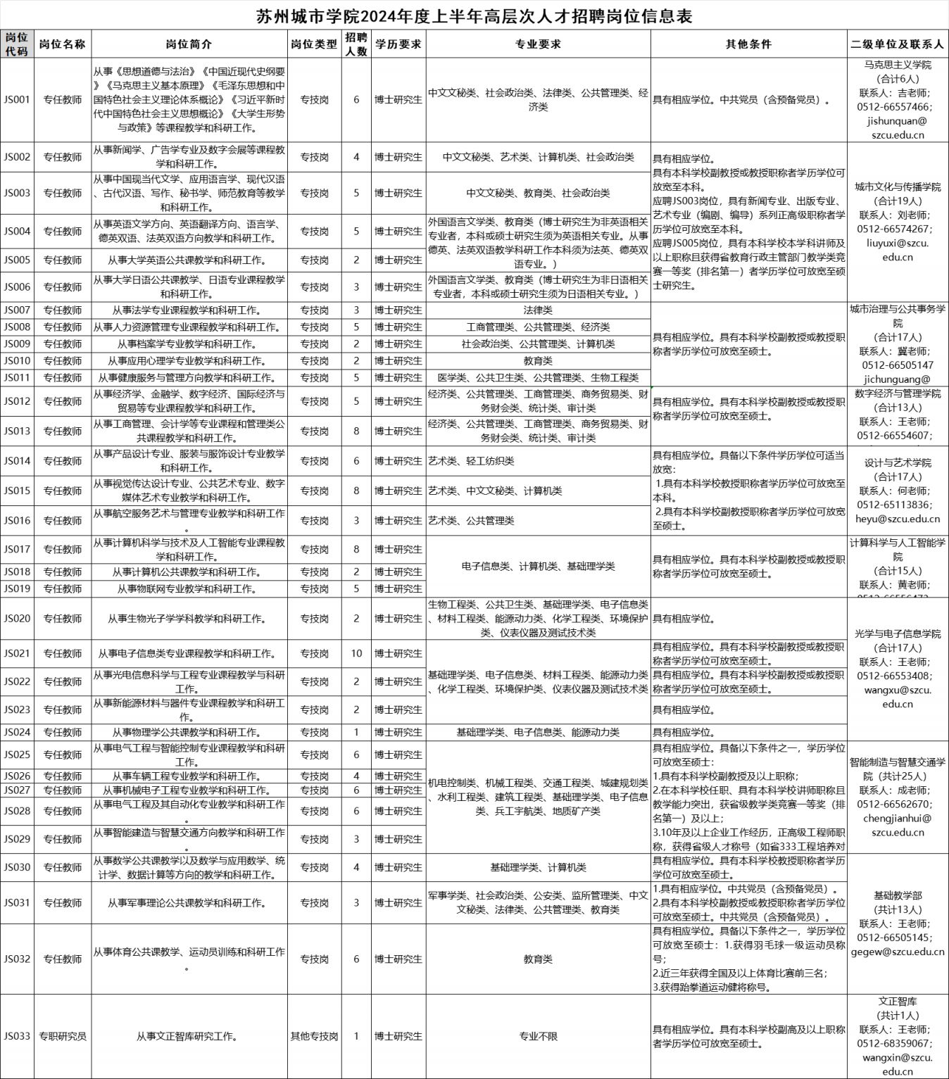 花开无言 第120页
