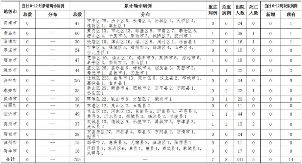 回眸最初 第114页