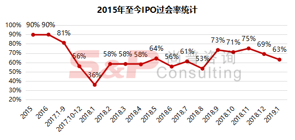 初遇在故事开头 第117页