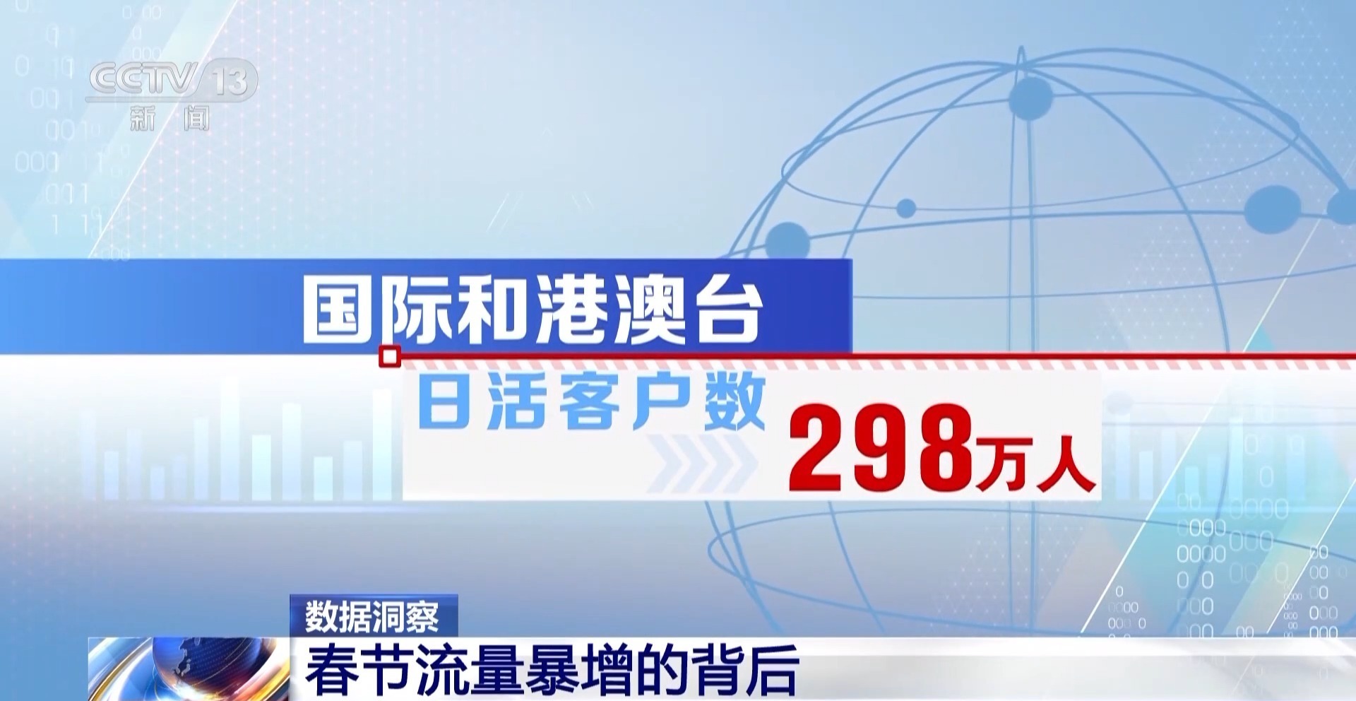 金证股份定增最新进展及概述揭秘