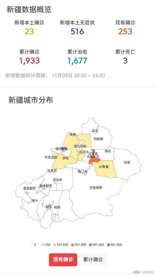 admin 第117页