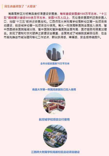 南昌高新区最新招聘概览，高新区概述与岗位信息