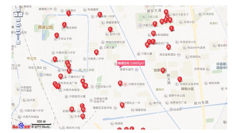 一站式指南