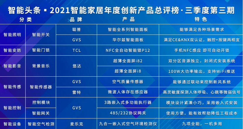 橘虞初梦 第99页