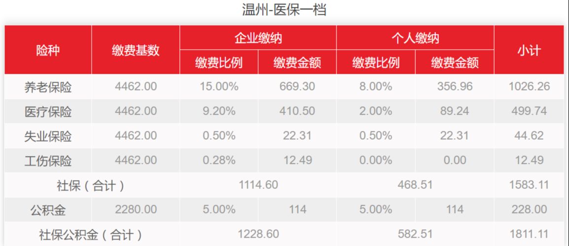 回眸最初 第95页