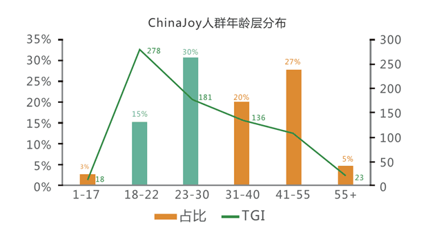 初遇在故事开头 第98页