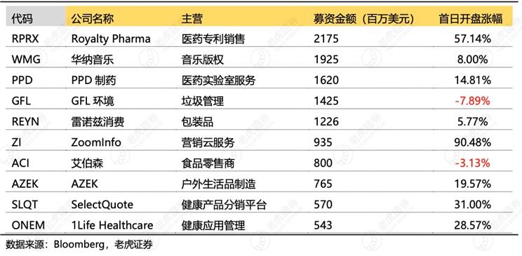 专辑 第623页