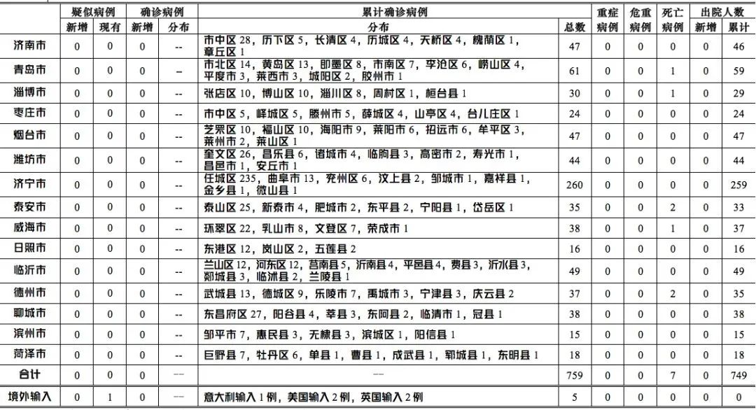 回眸最初 第90页