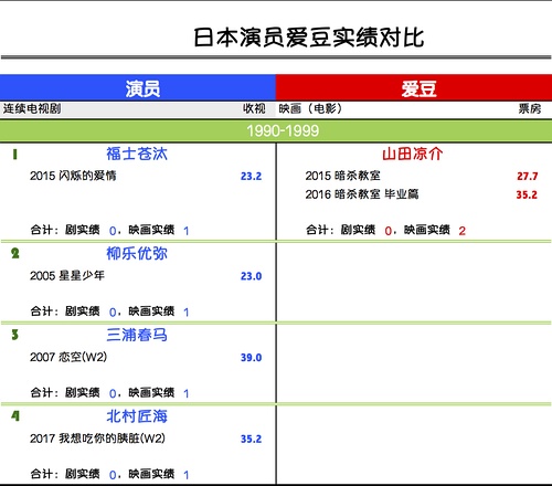 江南烟雨断桥殇 第91页