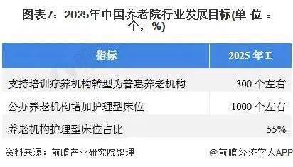 用户体验与目标用户群体分析