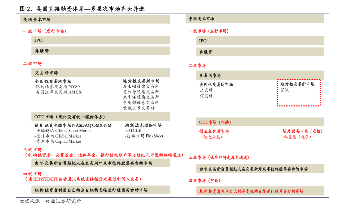 花开无言 第85页
