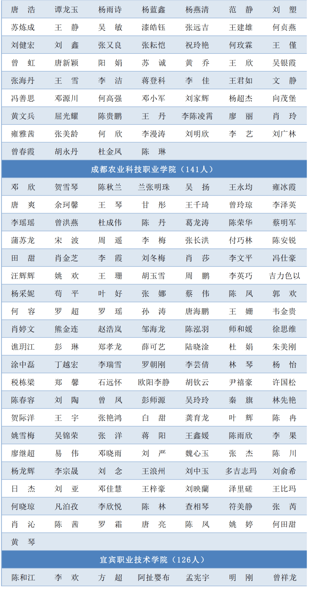 橘虞初梦 第86页