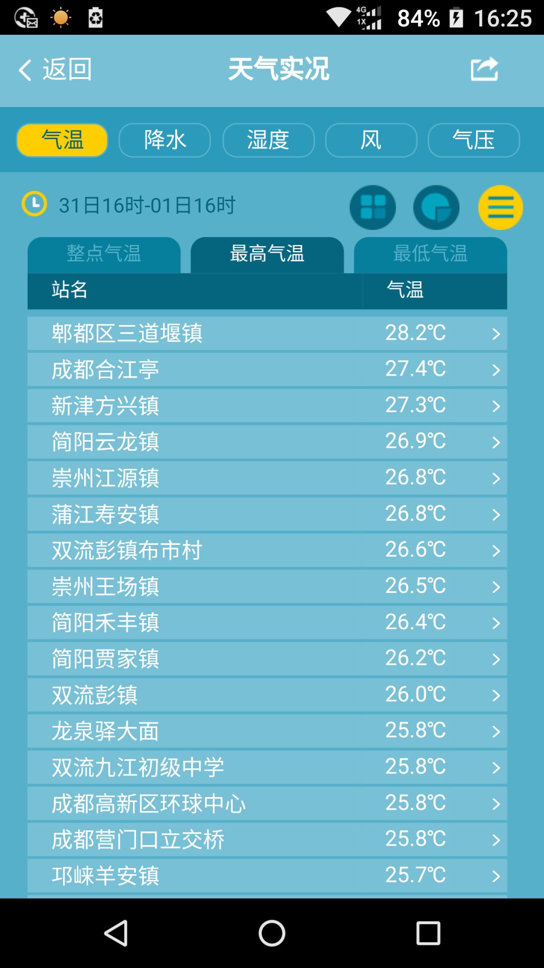 资讯 第604页