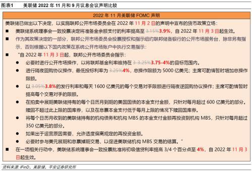 全面评测