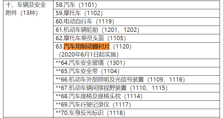星星打烊 第70页