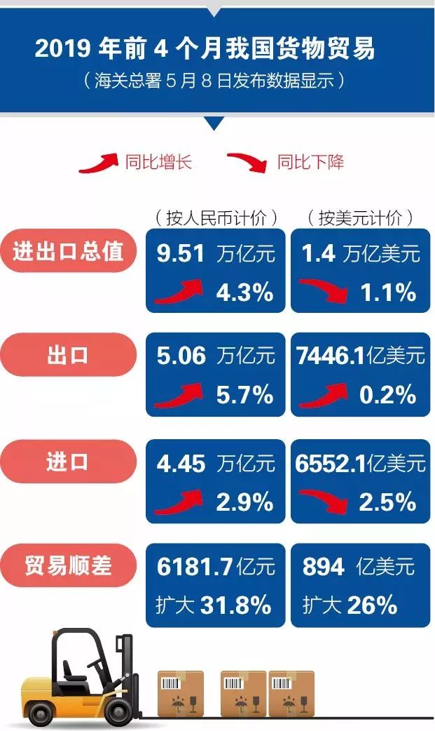 分照常发 第62页