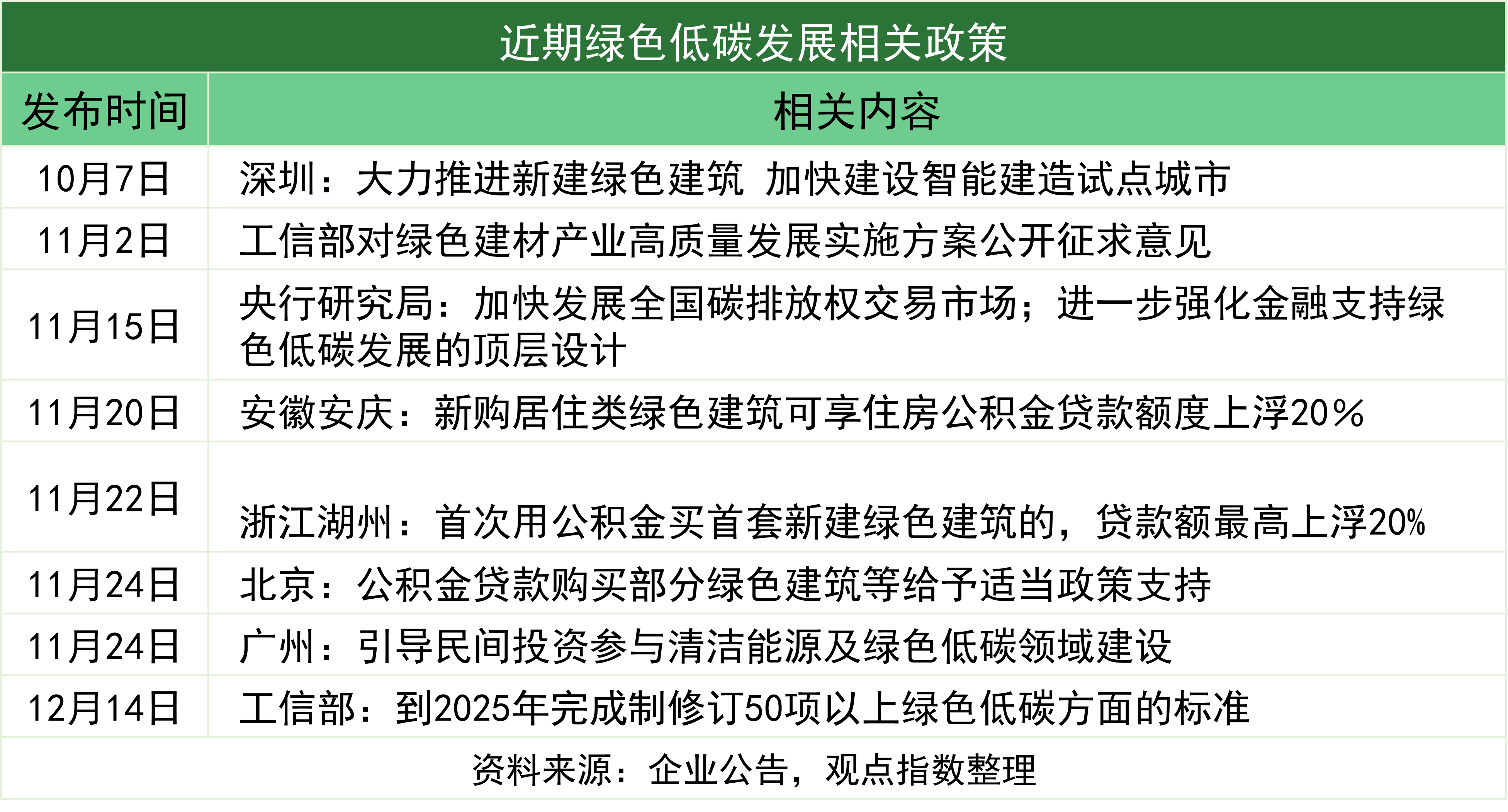 森久 第50页