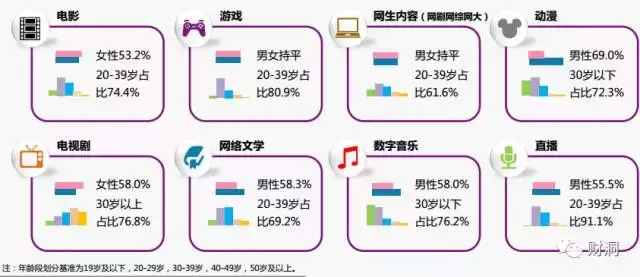 梦空间最新版全面解析，特性、体验、对比及用户群体深度探讨
