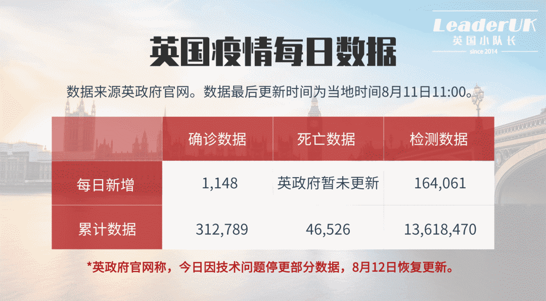 admin 第9页