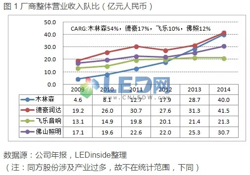 2024年12月 第279页