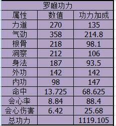 admin 第5页