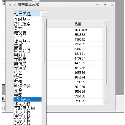 富贵利达 第3页