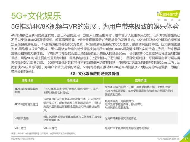 张灯挂彩 第4页