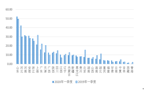 洁身自好 第3页