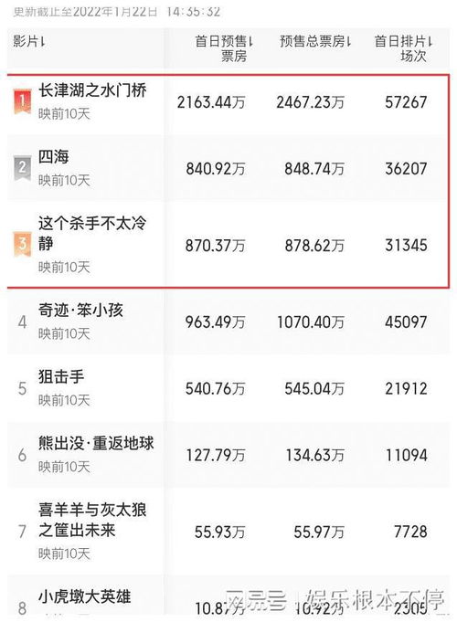 眉开眼笑 第3页