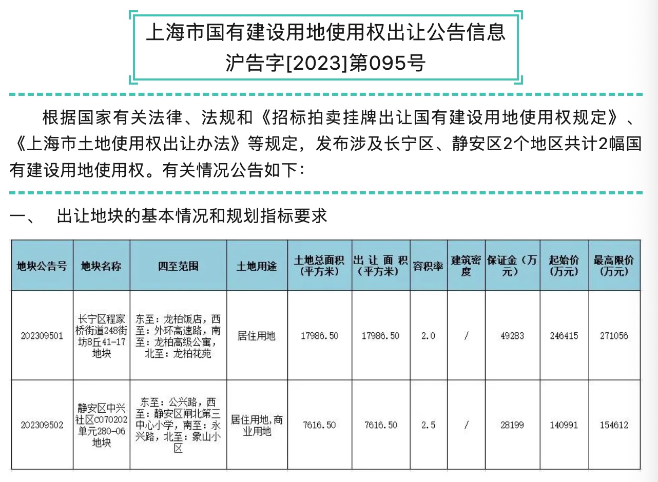 仪态万方 第3页