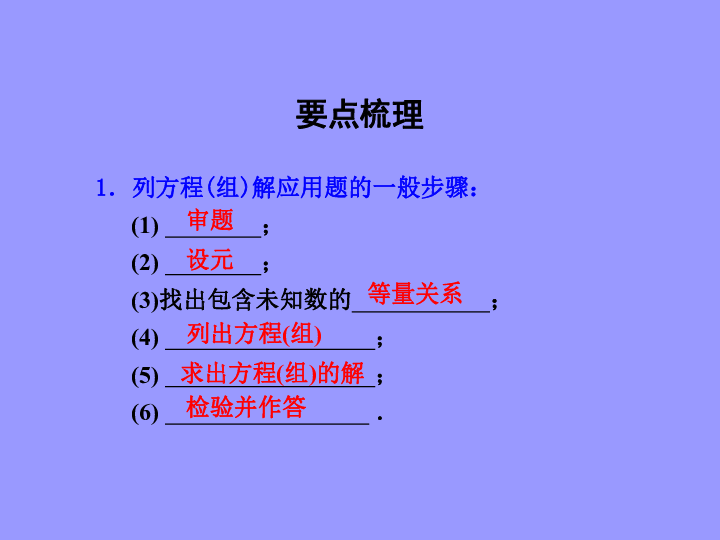 云屯鸟散 第3页