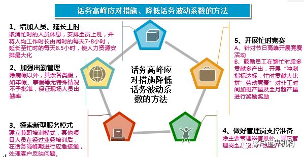 随方就圆 第3页