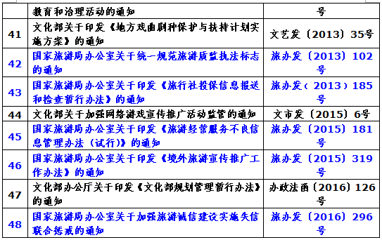 林下风气 第2页