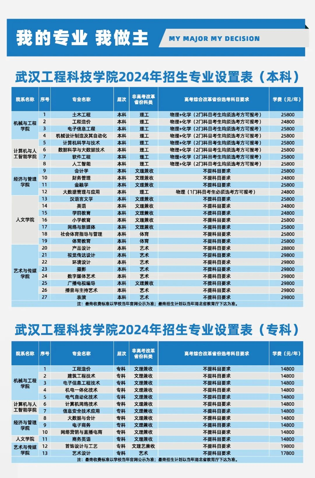 贵州手机租赁费用最新解读，费用标准全解析