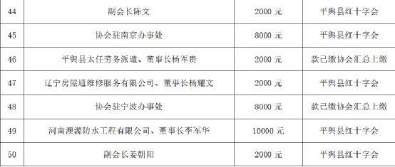 2025年1月19日 第15页