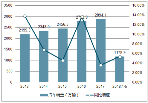 张牙舞爪 第3页