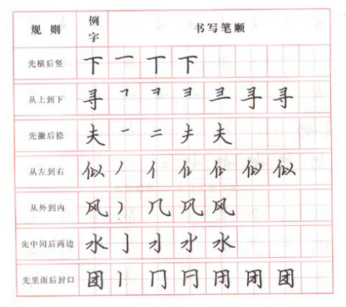行疾如飞 第2页