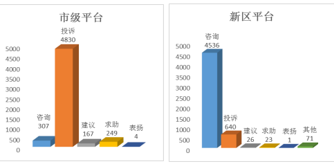 绝无仅有 第2页