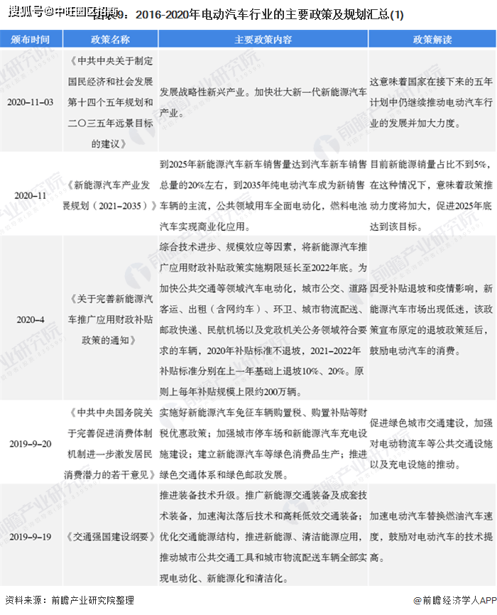 寥若晨星 第2页