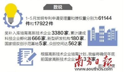 统筹推进创新落实：坚持统筹推进哪些方面的创新 
