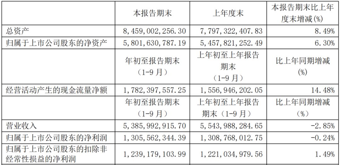 仪态万方 第2页