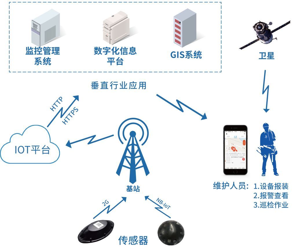 尊道贵德 第2页