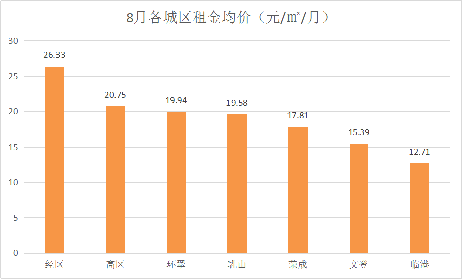 粗枝大叶 第2页