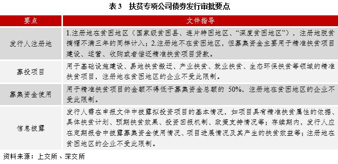 朴素无华 第2页
